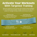 Retrospec Activate Resistance Loop Band Set for Working Out, Home Fitness, Toning, Stretching & Exercise - Lightweight & Portable for Men & Women