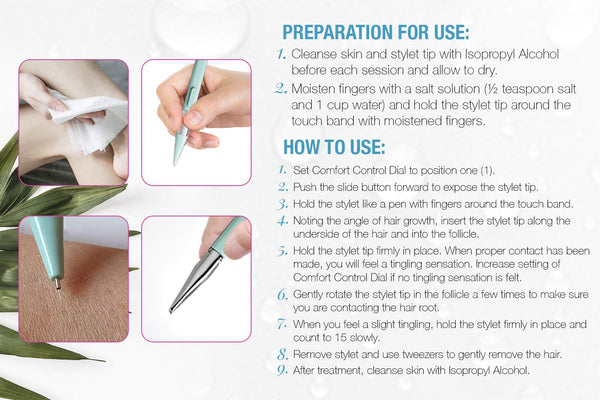 Clean + Easy Electrolysis Machine for Permanent Hair Removal - Non-Laser, Painless Electrolysis Hair Removal for Face & Body, At-Home Remover Device