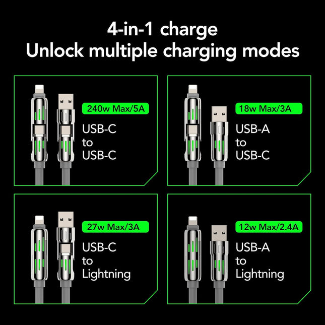 4-In-1 Coiled Universal USB Charging Cable -MAX 240W Fast Charging/Charger Cord with Multi USB Port for Iphone 16/15 14 