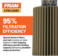 FRAM Extra Guard PH3614, 10K Mile Change Automotive Replacement Interval Spin-On Engine Oil Filter for Select Vehicle Models