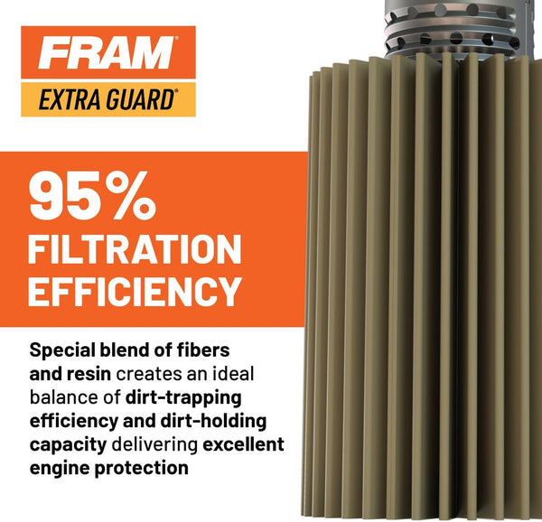 FRAM Extra Guard PH3614, 10K Mile Change Automotive Replacement Interval Spin-On Engine Oil Filter for Select Vehicle Models