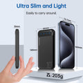 Power Bank 2 Pack 10000Mah Portable Charger with 2 USB 2.4A Outputs & USB C In/Out Slim Battery Pack for Huawei Iphone 16 15 14 13 12 Ipad Samsung