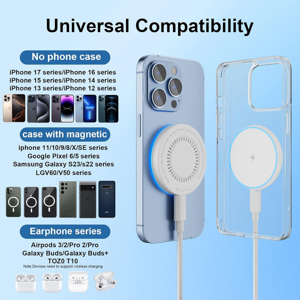 Magsafe Charger 2 Pack 15W Magnetic Wireless Charger Fast Charging Pad Compatible with Iphone 16/15/14/13/12 Series & Airpods 3/2/Pro Magnetic