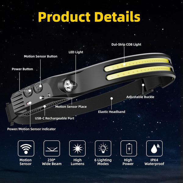 LED Headlamp Rechargeable 2PCS - 230Â° COB Super Bright Head Lights for Forehead, Hard Hat Light for Adults, USB C Headband Flashlight for Work,