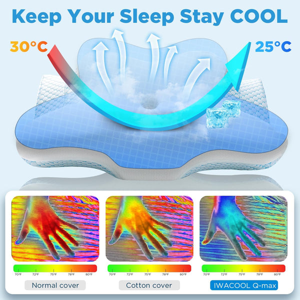 Cool Cervical Neck Pillow for Pain Relief, Ergonomic Contour Side Sleeper Pillow for Adults, Orthopedic Memory Foam Back Stomach Sleepers, 2 in 1