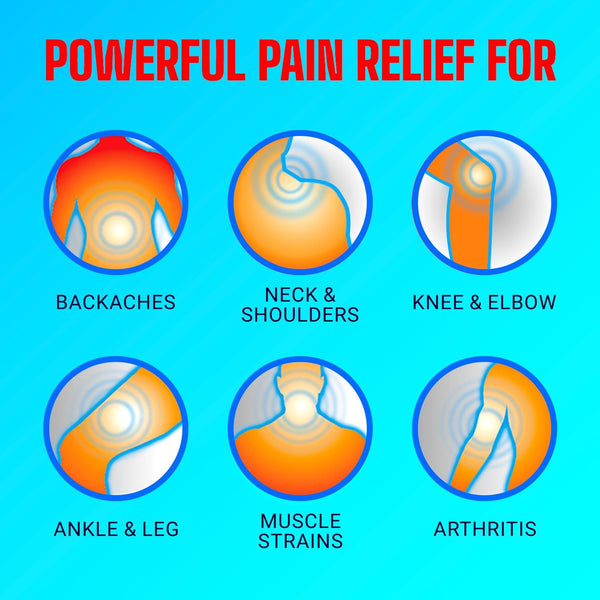 Icy Hot Original Pain Relief Dry Spray with 16% Menthol, Pain Relief for Muscles & Joints, 4 Oz.