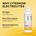 Lyteshow Electrolyte Drops Sugar-Free for Hydration and Immune Support - 40 Servings - Keto Friendly - Zinc and Magnesium for Rapid Rehydration,