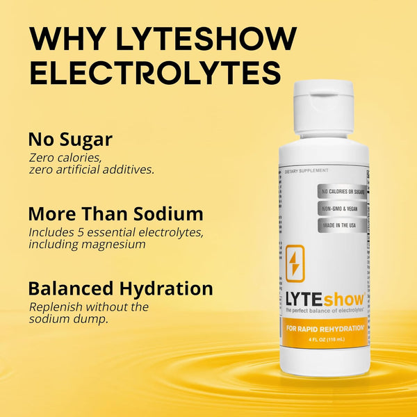 Lyteshow Electrolyte Drops Sugar-Free for Hydration and Immune Support - 40 Servings - Keto Friendly - Zinc and Magnesium for Rapid Rehydration,