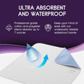 Incontinence Bed Pads - 18X24 | Cotton Blend | Washable Bed Pads for Adults, Children, Pets and Seniors Waterproof | Pack of 4, Blue, by Royal Care
