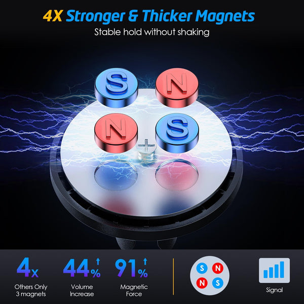 Magnetic Phone Holder for Car, Wixgear [2 Pack] Universal Air Vent Magnetic Phone Mount for Car, Car Phone Holder Mount for Cell Phones and Mini