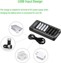 Rechargeable AA Batteries with Charger, POWEROWL 8 Pack of 2800Mah High Capacity Low Self Discharge Ni-Mh Double a Batteries with Smart 8 Bay