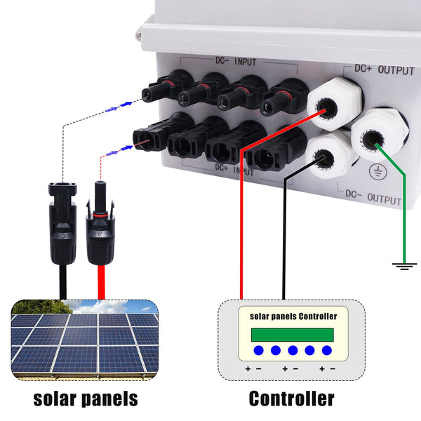 Mankk 4 String PV Combiner Box IP65 Waterproof Solar Combiner Box with 63A Circuit Breaker Lightning Arreste Solar Connector and 15A Rated Current