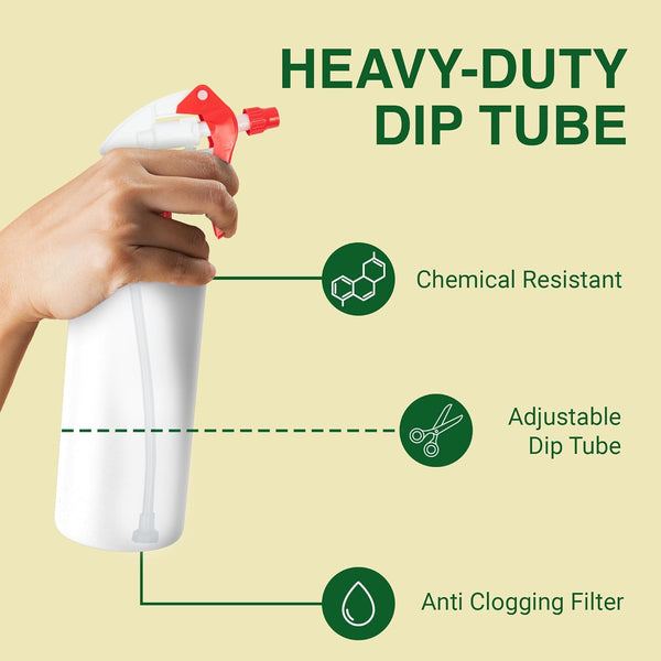 Heavy Duty 32Oz Plastic Spray Bottles for Cleaning - Large Empty Industrial Bottles for Gardening Solutions, Vinegar, Chemicals, Professional