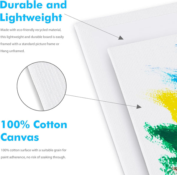 GOTIDEAL Canvas Boards, 8X10 Inch Set of 10,Gesso Primed White Blank Canvases for Painting - 100% Cotton Art Supplies Canvas Panel for Acrylic