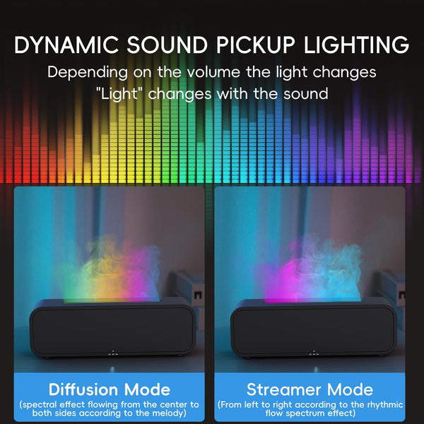 Essential Oil Diffuser, Music Sync Fire Flame Aromatherapy Diffuser, 250Ml Cool Mist Humidifier, Scent Aroma Diffuser with 7 Colors Light, Remote