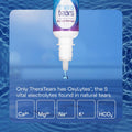 Theratears Extra Dry Eye Therapy Lubricating Eye Drops for Dry Eyes, 0.5 Fl Oz Bottle