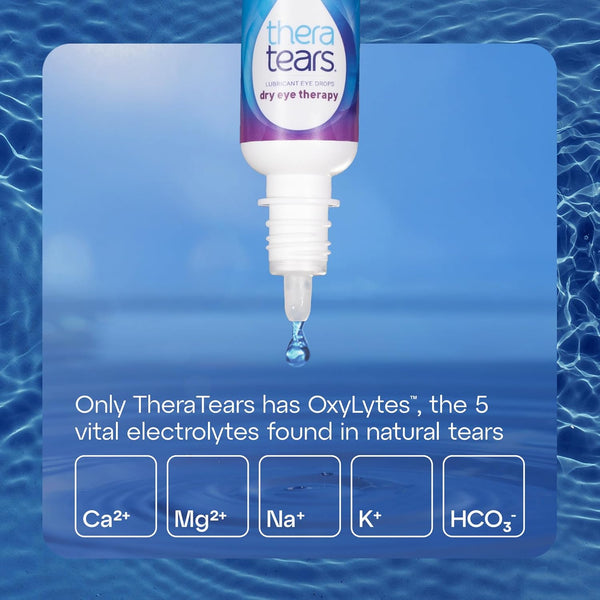 Theratears Extra Dry Eye Therapy Lubricating Eye Drops for Dry Eyes, 0.5 Fl Oz Bottle