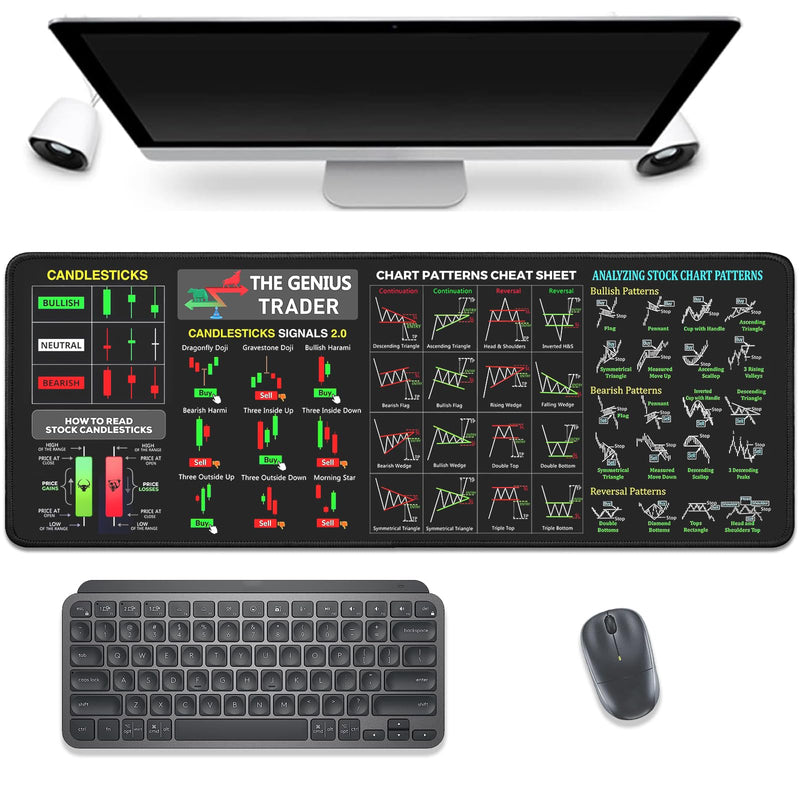Stock Market Invest Day Trader Trading Mouse Pad Chart Patterns Cheat Sheet,Large Computer Mouse Pad Desk Pad with Stitched Edges Desk Mat