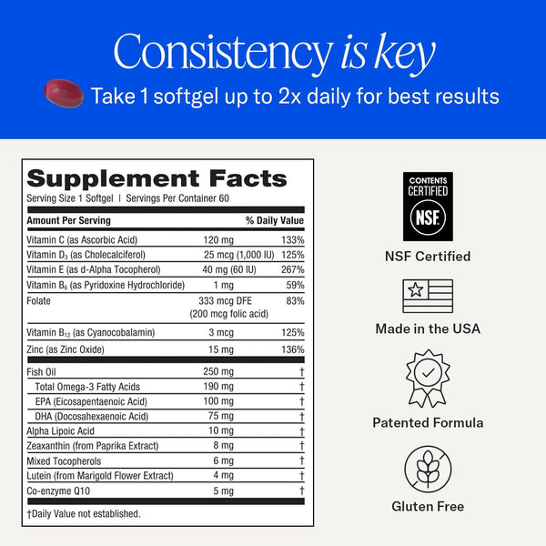 Eyepromise Restore Supplement - 60 Softgel Capsules Containing Lutein, Vitamin C, Vitamin D, Vitamin E, Omega-3 Fish Oil, and Zeaxanthin - a