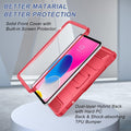 Soke Case for Ipad (A16) 11Th Generation 11-Inch 2025, Ipad 10Th Generation 10.9-Inch 2022, with Built-In Screen Protector and Kickstand, Rugged
