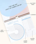 Lamare Habit Tracker Calendar and Food Journal for Women â Goal Setting, Wellness Planner, Meal Planner, Fitness Tracker, Weight Loss Journal,