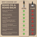 Crafted Beards Beard Oil Beard Oil Conditioner - Leave Your Beard Feeling Amazing - All Natural Ingredients - No Residue - Mustache Oil - 1Oz -