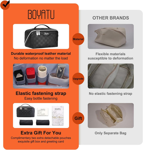 BOYATU Travel Makeup Bag Organizer Cosmetic Bag: 3 Pcs Set Make up Bags for Women with Handle - Waterproof Vegan Leather Toiletry Bags with
