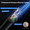 Cat 6 Outdoor Ethernet Cable 150 Ft, 24AWG 10Gbps Cat6 Cable Cord Waterproof Direct Burial LLDPE UV Jacket, Internet Network Cable with 40 Ties