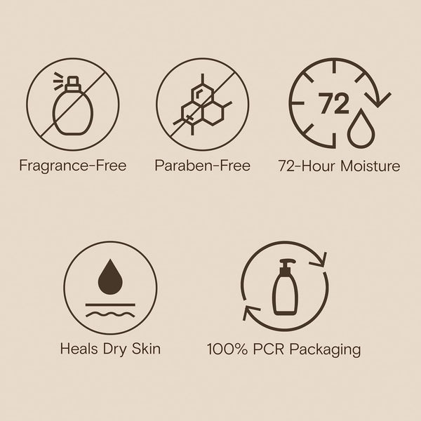 Aveeno Skin Relief Moisturizing Lotion for Very Dry, Itchy Skin with Soothing Triple Oat & Shea Butter Formula, Fragrance Free, 12 Fl. Oz
