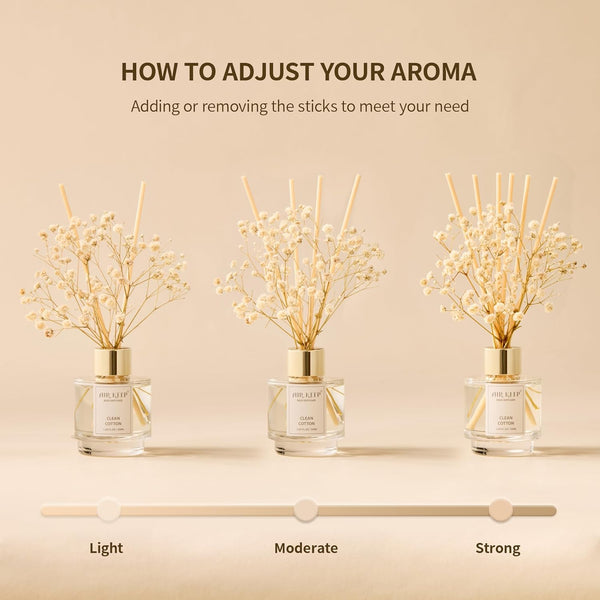 Airkeep Reed Diffuser Set of 3,Clean Linen Ocean Mist&Sea Salt Lavender Eucalyptus Oil Reed Diffusers for Bedroom Living Room Office Aromatherapy