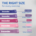 Resistance Band Set - 5 Exercise Bands for Workout & Fitness