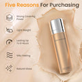 Airbrush Foundation Set with Soft Makeup Brush, [Light Weight], [Long Lasting], [Anti-Aging Ingredient], [Oil Control Formula], Full Coverage