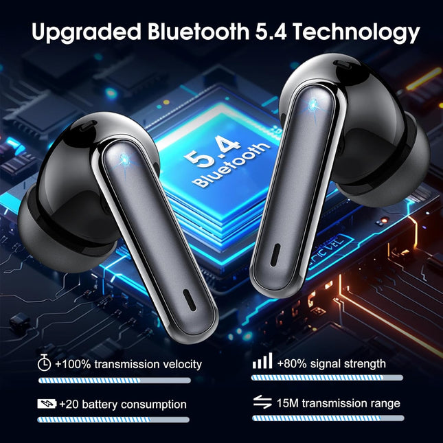 Wireless Earbuds, 2025 Bluetooth 5.4 Headphones in Ear with Stereo Deep Bass, 40H Bluetooth Ear Buds with 4 ENC Noise Ca