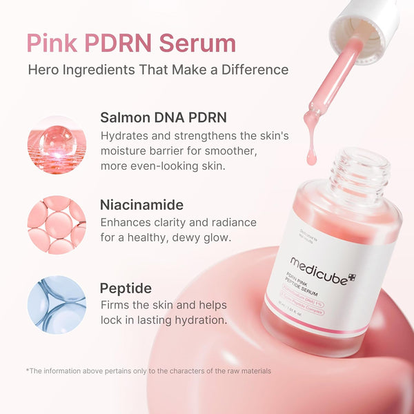 Medicube Salmon DNA PDRN Pink Peptide Serum, Pink Glow Serum, Peptide, Niacinamide, Hydrating & Moisturizing & Firming, Uneven Skin Tone, Korean