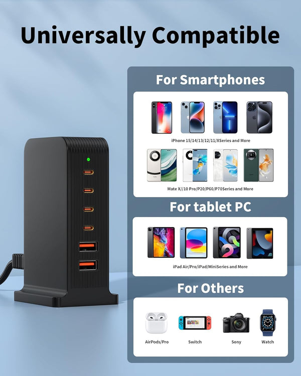USB C Charging Station 55W,6-Port USB Charger for Multiple Devices,Usb C Fast Charging Hub Compatible with Iphone/Android/Samsung/Tablet,Etc