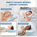 Memory Foam Bed Pillow for Sleeping, Ergonomic Cervical Contour Neck Support Orthopedic Pillow for Side Back Stomach Sleeper, Neck and Shoulder Pain