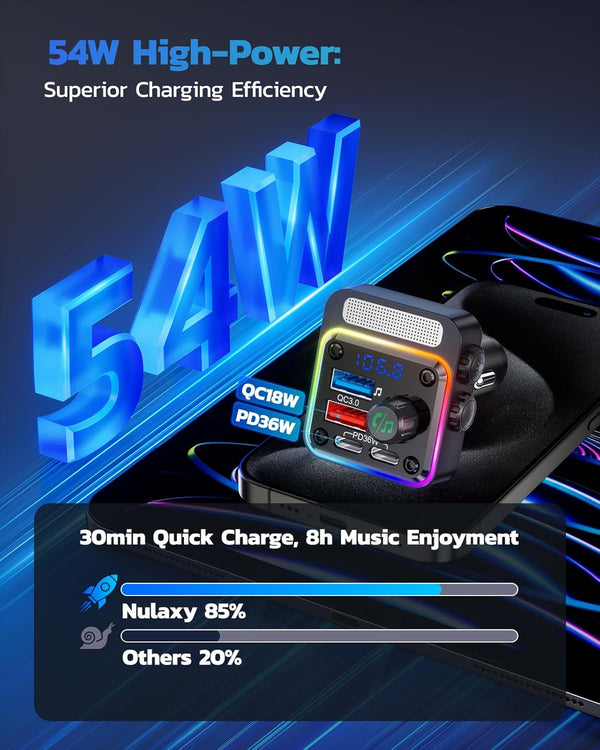 Nulaxy 54W Bluetooth 5.3 Car Adapter with 4 Charging Ports [PD 36W & QC3.0 18W], Wireless Radio FM Transmitter with Deep Bass Player & 5 Colors