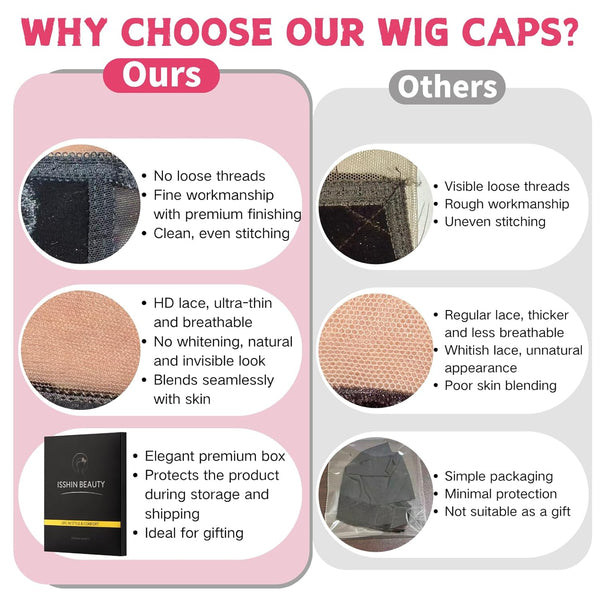 Lace Wig Grip Cap Women: 4X5 Transparent Swiss Lace Front - Non-Slip Wig Gripper for Keeping Wigs in Place - Adjustable Elastic Headband with