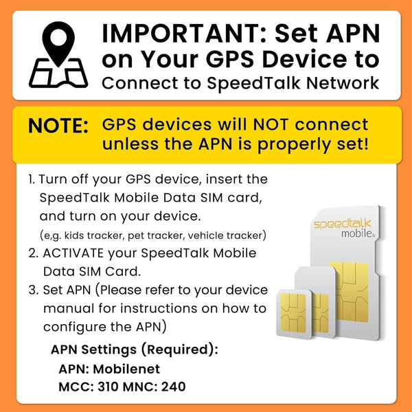 Speedtalk Mobile GSM SIM Card for 5G 4G GPS Trackers - Pet Kid Senior Vehicle Tracking Devices - 30 Day Service| USA Coverage Canada & Mexico Roaming