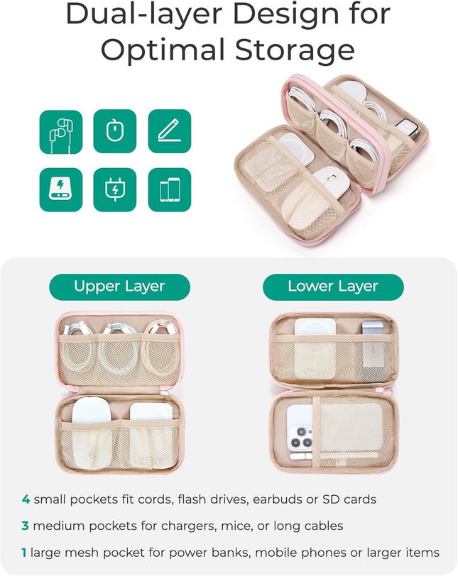 BAGSMART Electronics Organizer Travel Case, Cord Storage for Chargers Cables Phones, Compact Tech Accessories Pouch, Pin