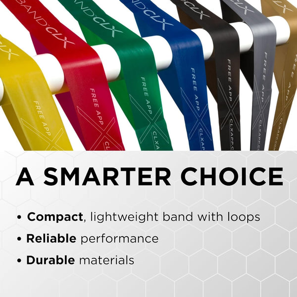 THERABAND CLX Resistance Band with Loops, 2 Pack Fitness Band for Home Exercise and Workouts, Portable Workout, Functionality for Athletes, 5â