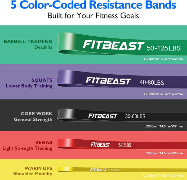 Fitbeast Resistance Bands Set, 6 Different Levels, Pull up Assist Bands for Strength Training, Crossfit, Powerlifting, Muscle Toning, Yoga,