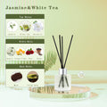 3 Pack Fragrance Reed Diffuser, 50ML Lavender Jasmine Lemongrass Aromatherapy Diffuser Set with 12 Black Fiber Sticks,Air Freshener for Bedroom