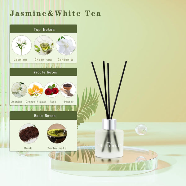 3 Pack Fragrance Reed Diffuser, 50ML Lavender Jasmine Lemongrass Aromatherapy Diffuser Set with 12 Black Fiber Sticks,Air Freshener for Bedroom