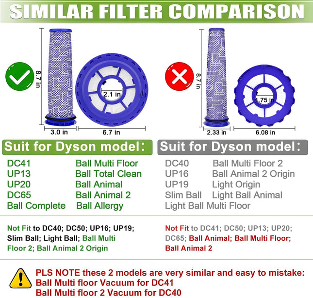Replacement for Dyson DC41,DC65,DC66 Hepa Post-Motor Filter & Pre-Motor Filter,Multi Floor,Animal and Ball Vacuums.Compa