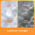 Body Restore Shower Steamers Aromatherapy 15 Pack - Fathers Day Unique Gifts for Dad, Grandpa, Birthday Gift for Mom, Daughter, Son, Best Friend,