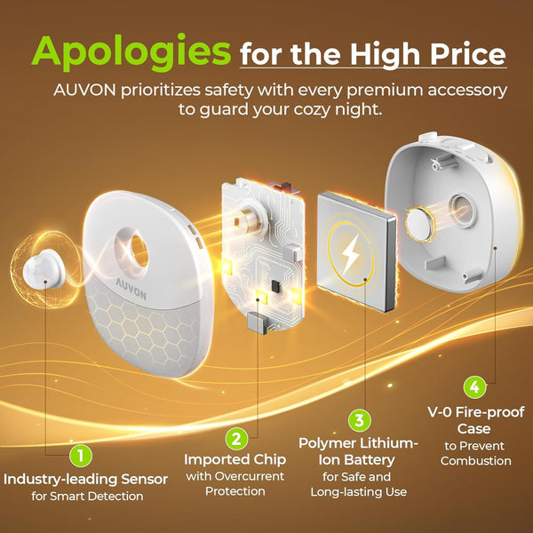 AUVON Rechargeable Battery Night Light, Mini with Motion Sensor, Warm White LED Stick-On Closet Light with Dusk to Dawn Sensor, Adjustable