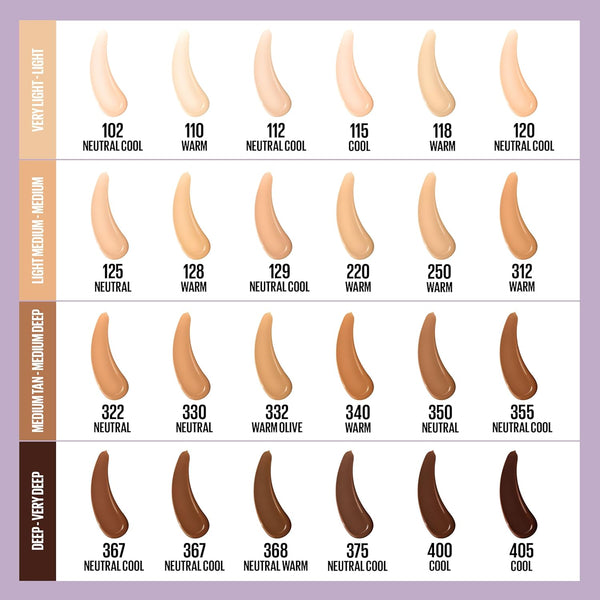 Maybelline Super Stay Lumi-Matte Foundation, Lightweight and Buildable Full Coverage Foundation Makeup for up to 30HR Wear, 120, 1 Count