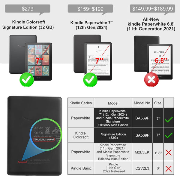Cobak Magnetic Case for 7" Kindle Paperwhite 12Th Gen 2024 and Kindle Colorsoft - Compatible with Iphone Magsafe, for Popsockets Grip, for Anker