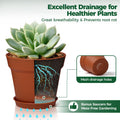 T4U 4 Inch Plant Pots 18-Pack, Small Flower Pots with Saucer and Drainage Hole, Durable Plastic Pots, Nursery Small Flower Pot Bulk for Plants,